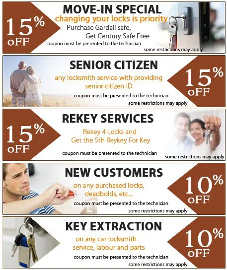 Manassas Local Locksmith Manassas, VA 703-270-6004 - coupon-image